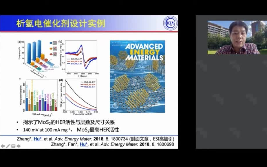 中科院化学所 胡劲松析氢电催化剂设计实例哔哩哔哩bilibili