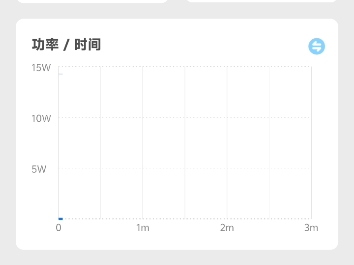 电池容量检测方案哔哩哔哩bilibili