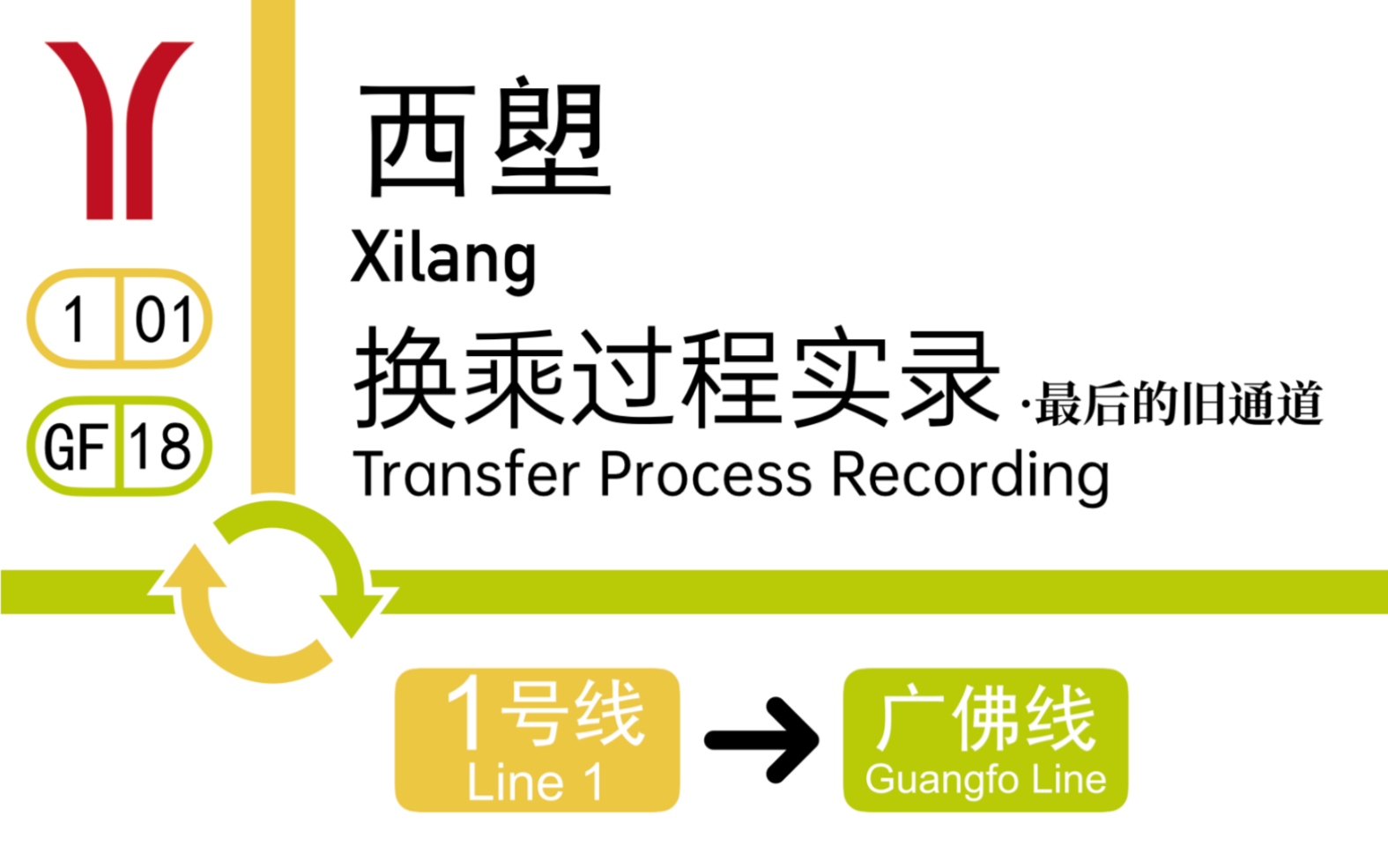「绝版ⷦœ€后的旧通道」【广州地铁】西塱站旧通道换乘过程 1号线广佛线哔哩哔哩bilibili