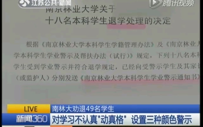 严!南林大一年半劝退49名本科生,对混日子的大学生动真格!哔哩哔哩bilibili