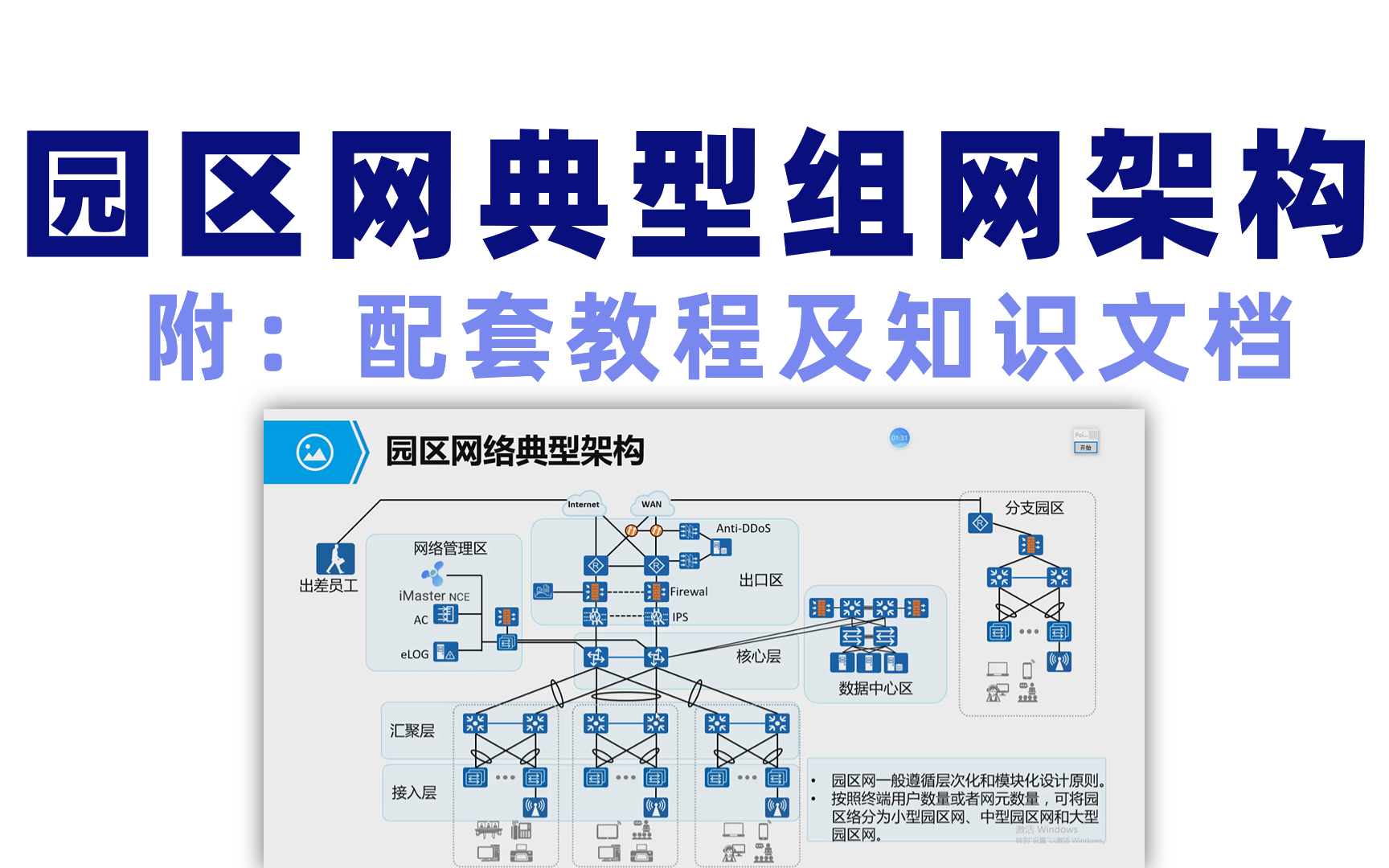 园区网典型组网架构及案例实践,华为认证网络工程师大佬手把手教你进行网络规划,建议收藏!哔哩哔哩bilibili