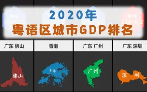 Télécharger la video: 2020年粤语区城市GDP排名【数据可视化】