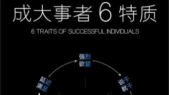 成大事者6特质第一，说干就干第二，强烈的成功欲望第三，善于死磕和坚持第四，追求务实和解决问题第五，偏爱深度学习第六，懂得延迟满足