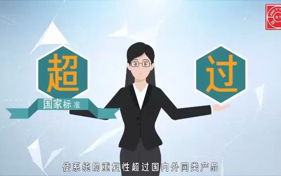 Bettersize3000Plus 激光/图像粒度粒形分析仪哔哩哔哩bilibili