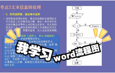 【第三单元 信息加工】 word流程图哔哩哔哩bilibili