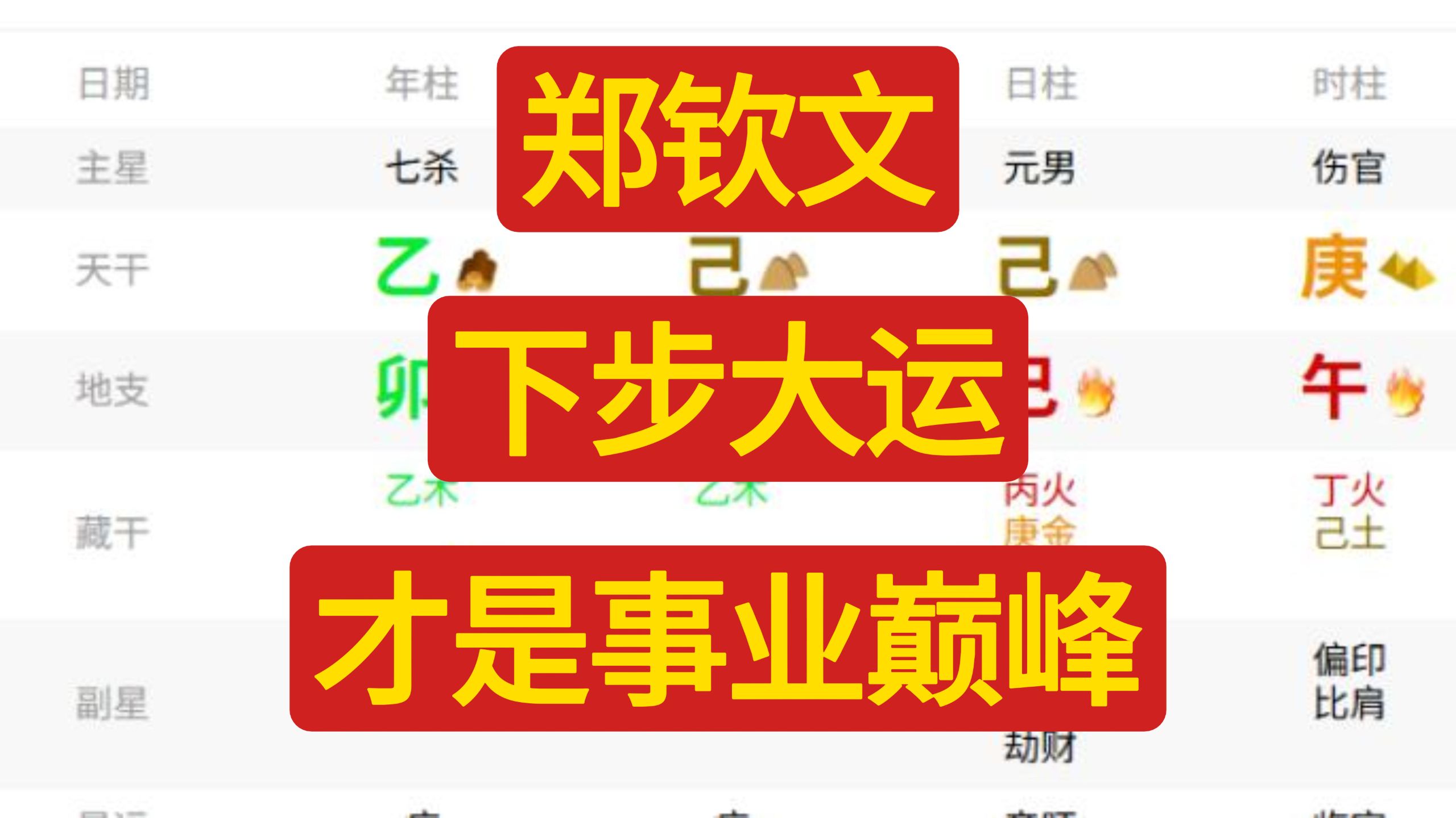 郑钦文事业巅峰还没到