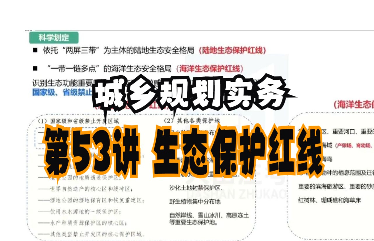 第53讲 生态保护红线