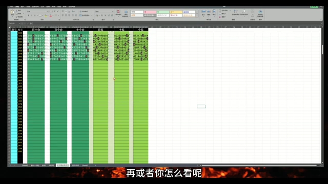 通用所有彩票趋势排序选888注一变800+二变700+三变600+您知道什么时间模拟练习事半功倍吗?哔哩哔哩bilibili