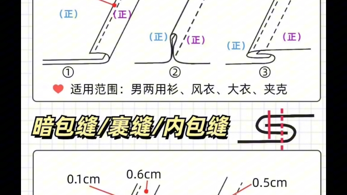 常见车缝工艺大集合哔哩哔哩bilibili