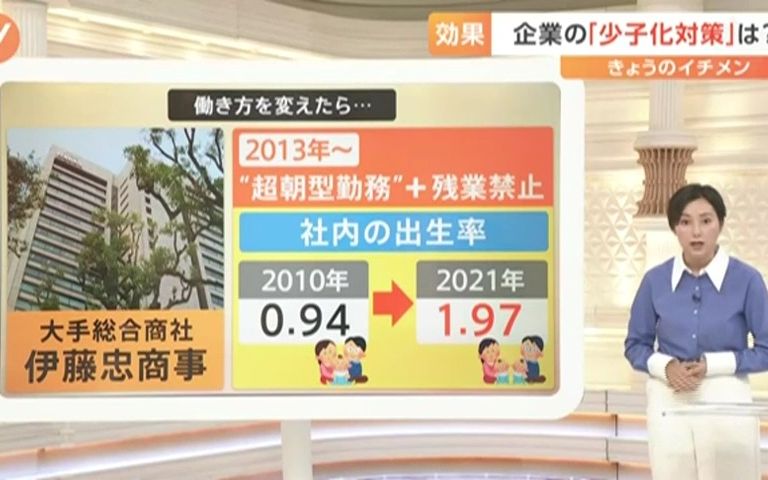 【日语解说】“超朝型勤务”“残业原则禁止”,出生率能提高两倍,解析伊藤忠商社的出勤模式哔哩哔哩bilibili