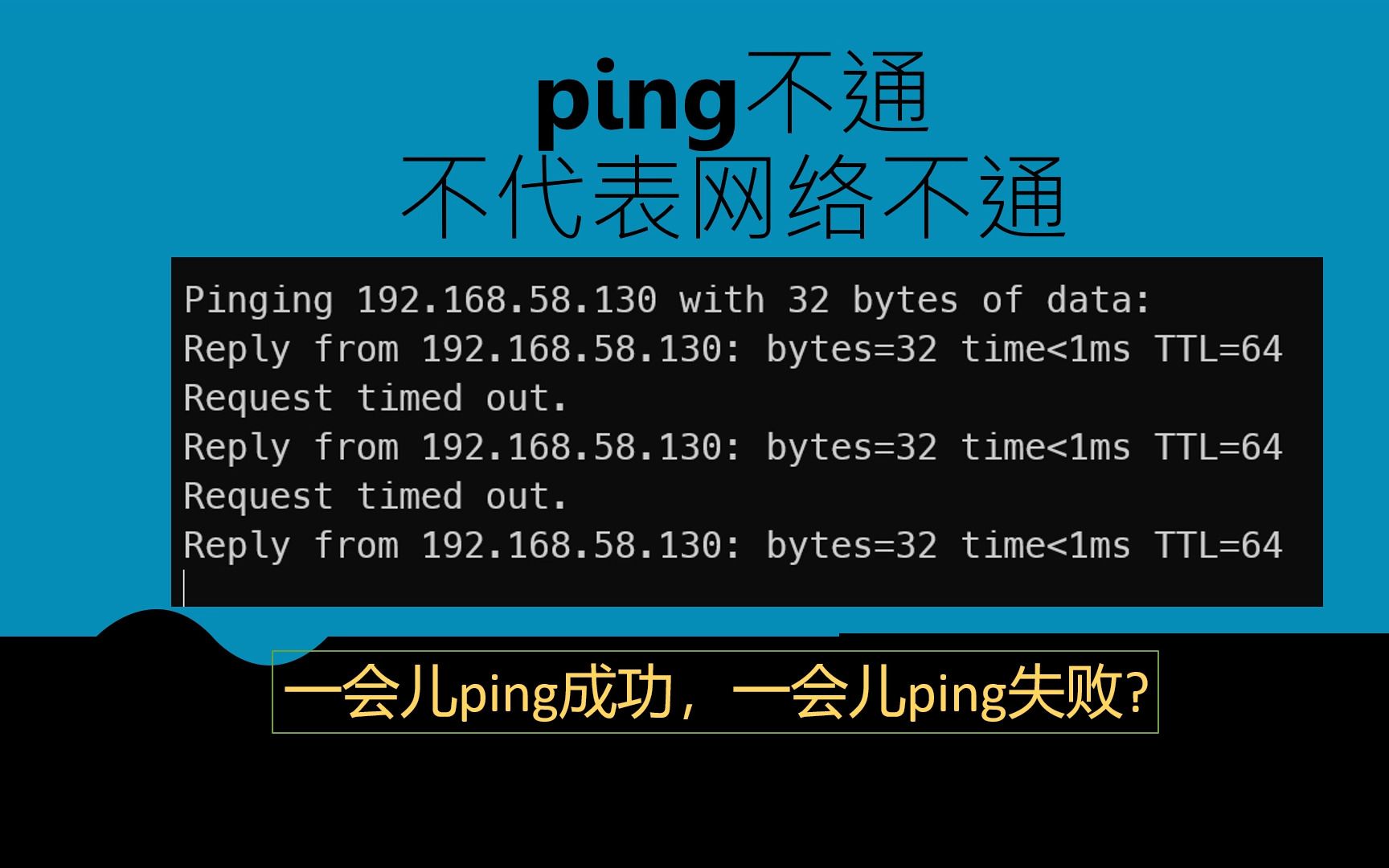 IT工程师系列ping不通不表示网络不通哔哩哔哩bilibili