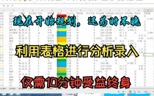 Download Video: 崩坏三7.0周年庆即将开启，利用图表合理提前规划资源，查漏补缺。还你一个相对完美的周年庆！！！