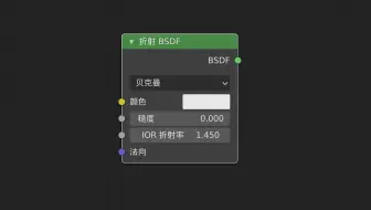 Blender 节点详解系列 056 折射BSDF Refraction BSDF