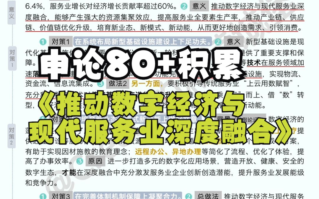 这篇很新颖❗️以数字经济「赋能」现代服务业|人民日报精读|申论80+积累哔哩哔哩bilibili