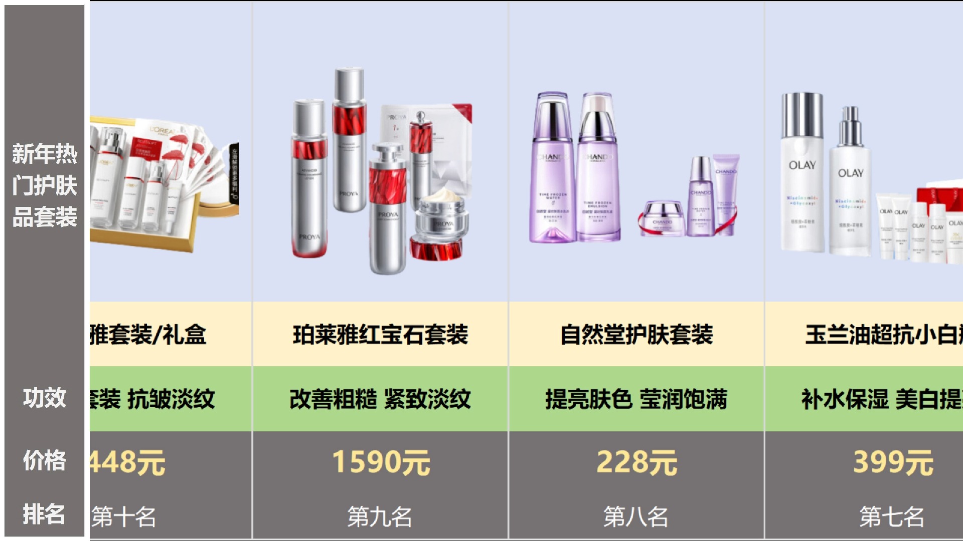 全球采购护肤品的网站_护肤品供应平台