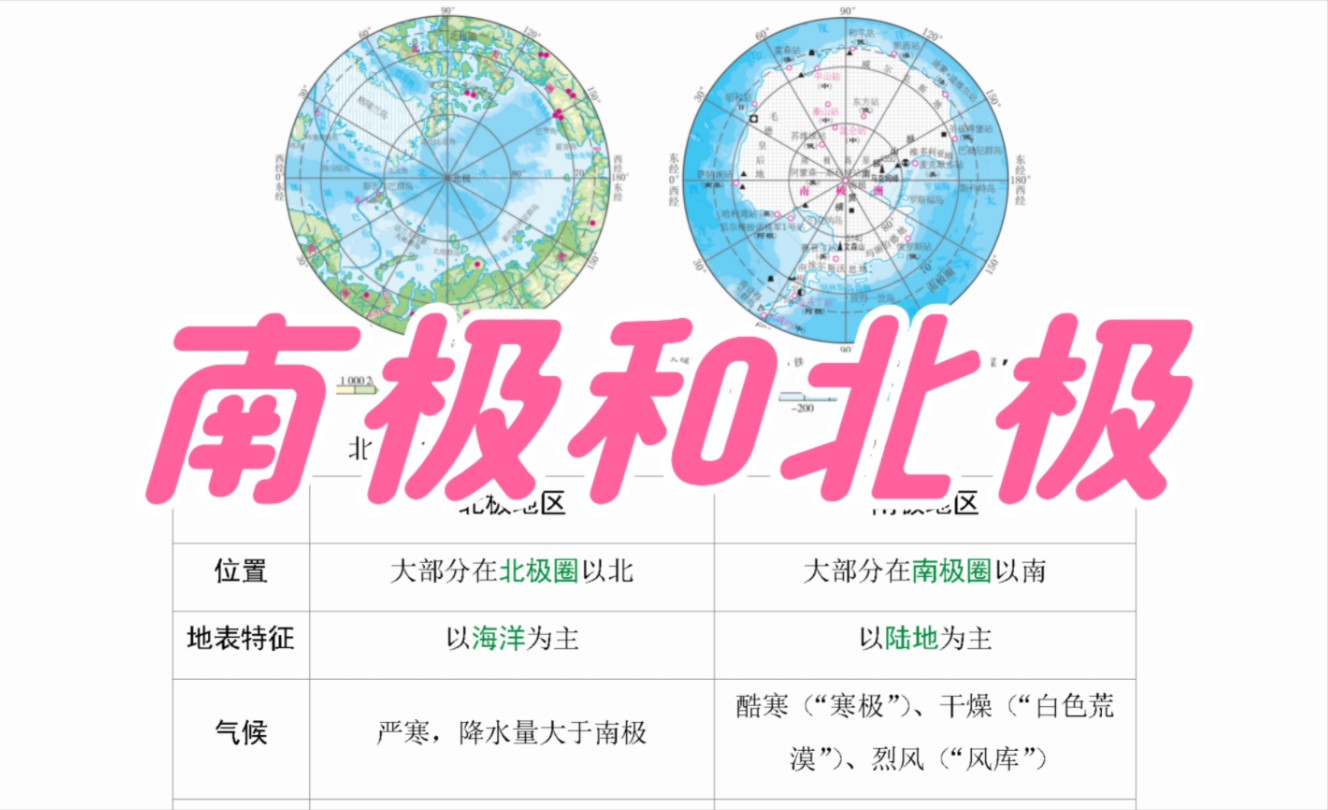 【徐霞客地理】认识地区——极地地区哔哩哔哩bilibili