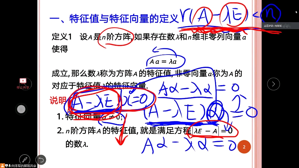 矩阵的特征值与特征向量哔哩哔哩bilibili