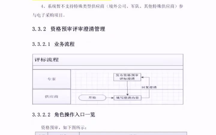 今天继续分享中国移动电子标的操作技巧.#中国移动电子采购与招标投标系统  抖音哔哩哔哩bilibili