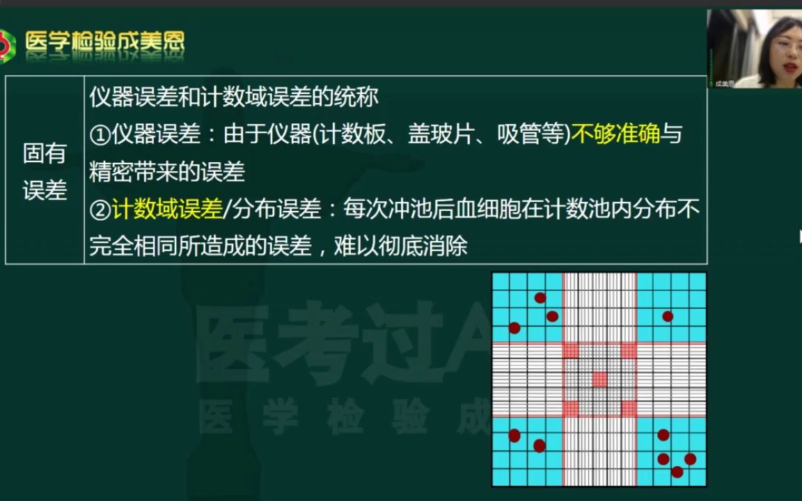 [图]24年检验职称考试-临床基础检验-(3)