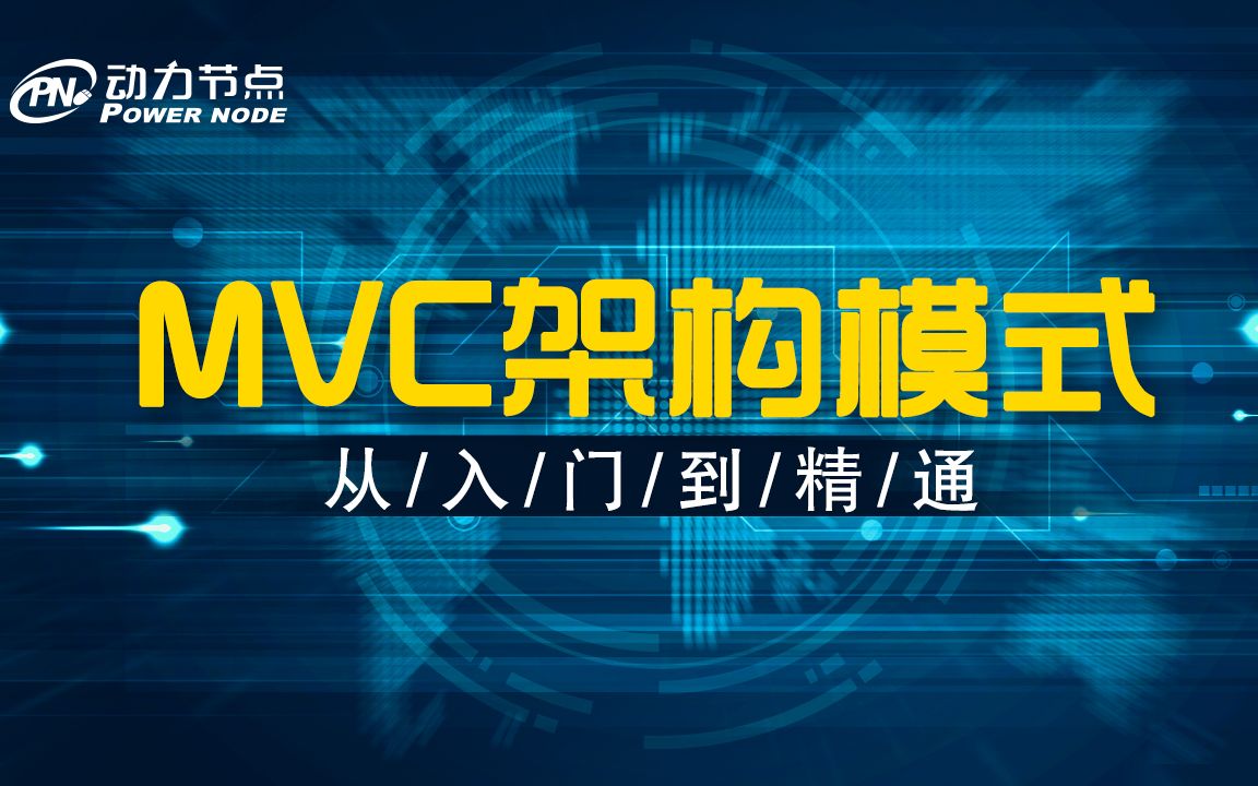 史上最全MVC架构自学钻研必备详细教程哔哩哔哩bilibili