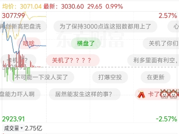 A股大盘惊现一字板哔哩哔哩bilibili