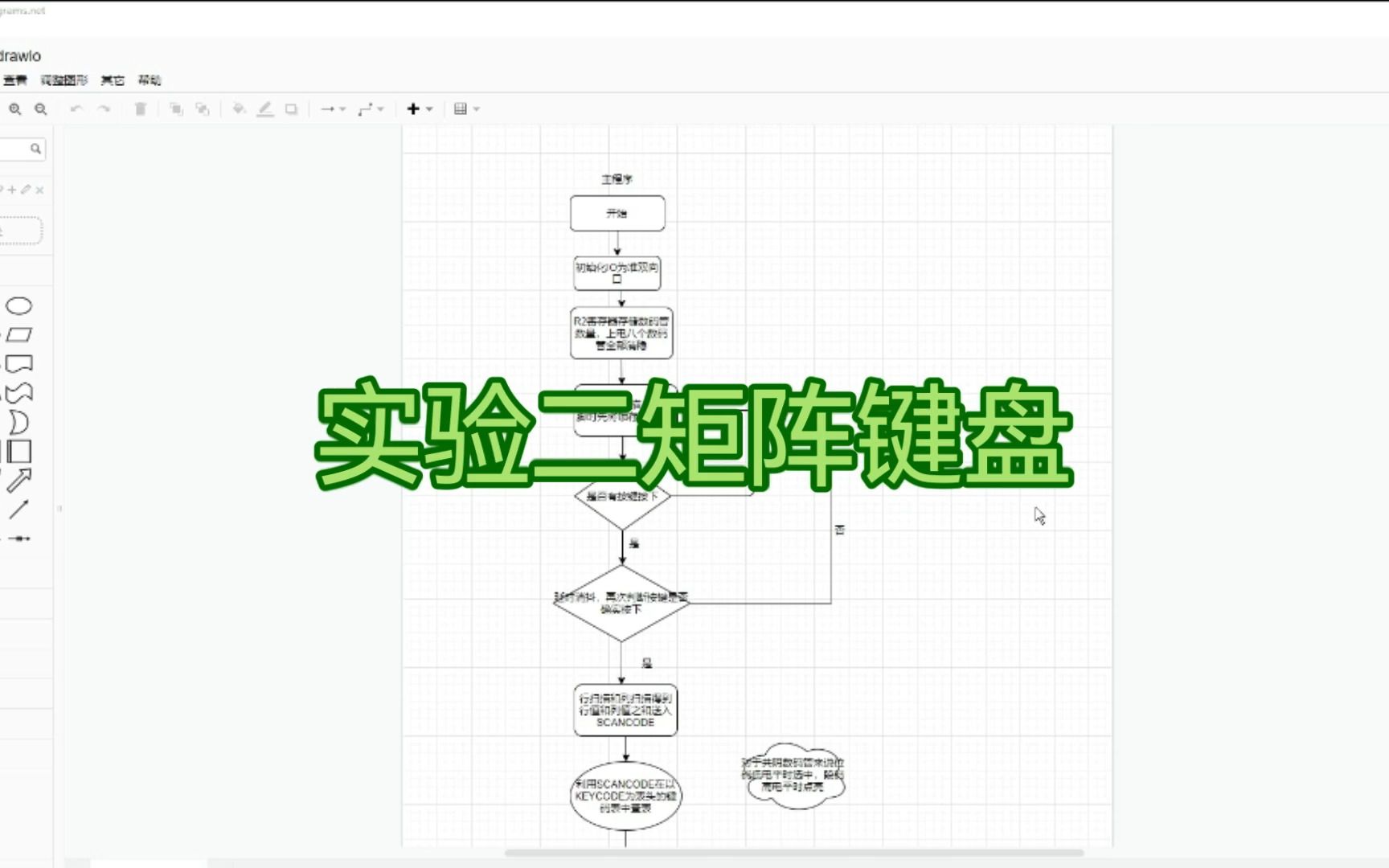 实验二 矩阵键盘扫描哔哩哔哩bilibili