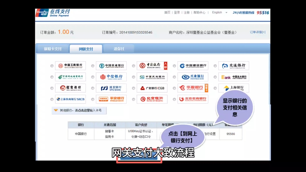 什么是网关支付
