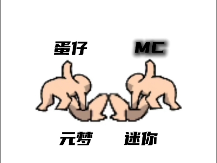 骂mc图片图片