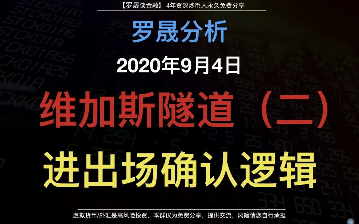 罗晟【教学】:双重验证逻辑实现80%90%胜率(第二期)Vegas维加斯隧道交易法,被遗忘的经典.趋势指向性指标,趋势追随指标.比特币交易法.哔...