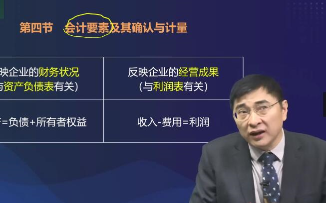 [图]2024中级会计《2024中级会计实务》基础精讲班-中级会计职称备考课程【完整版+配套讲义】