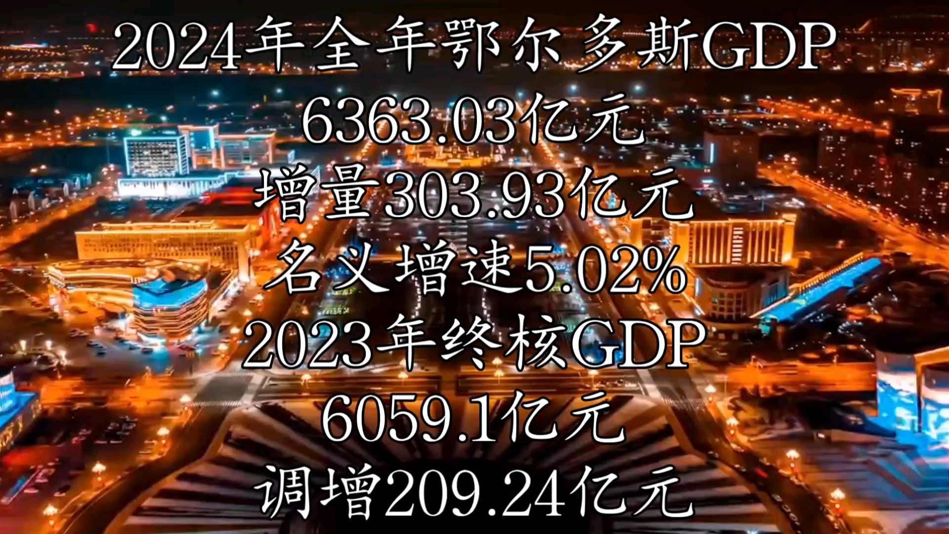 【GDP速报】2024年鄂尔多斯GDP数据和2023年终核数据公布哔哩哔哩bilibili