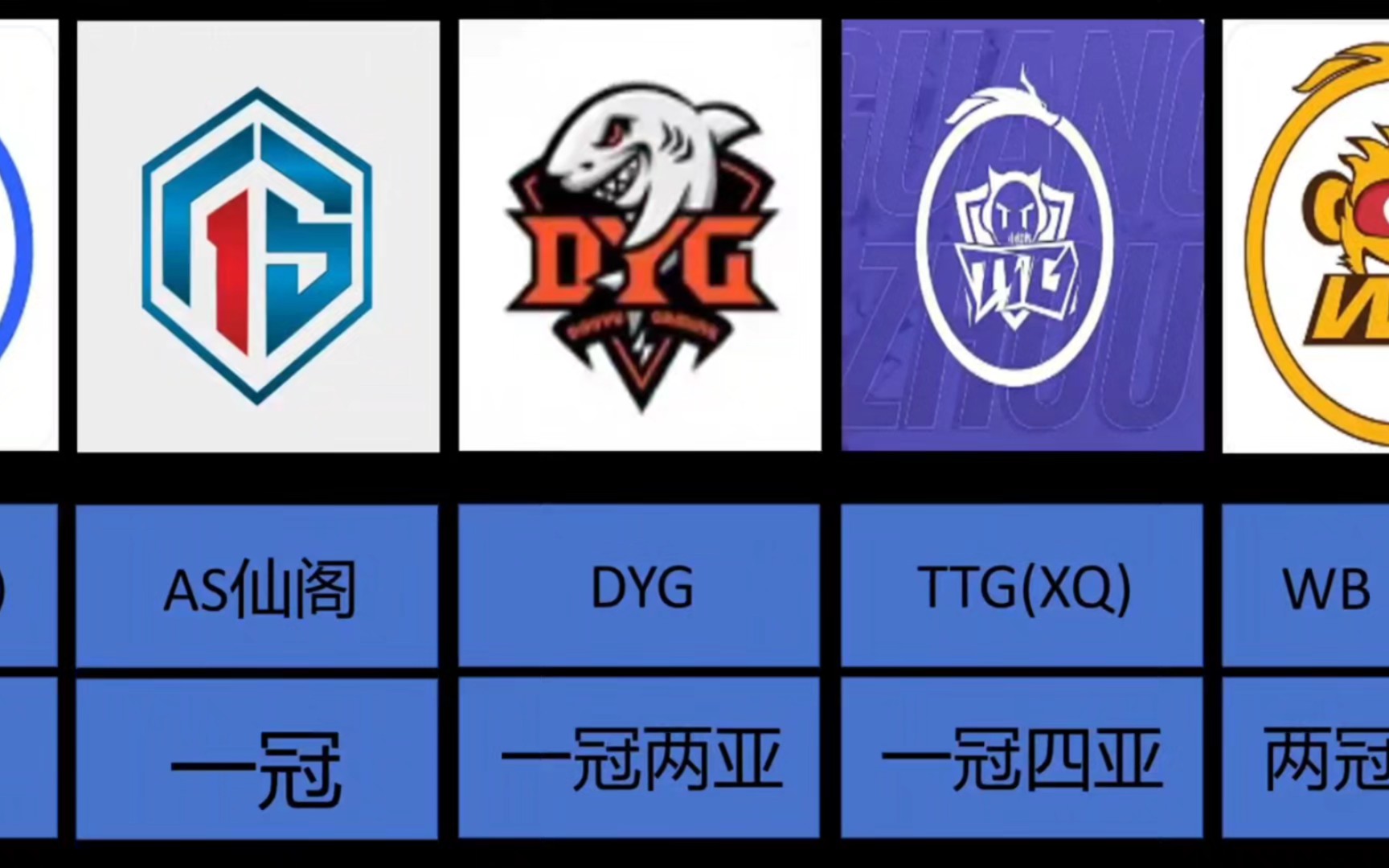 kpl亚军多少钱