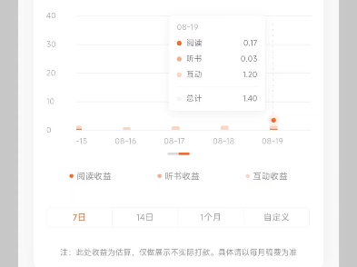 女频①哔哩哔哩bilibili