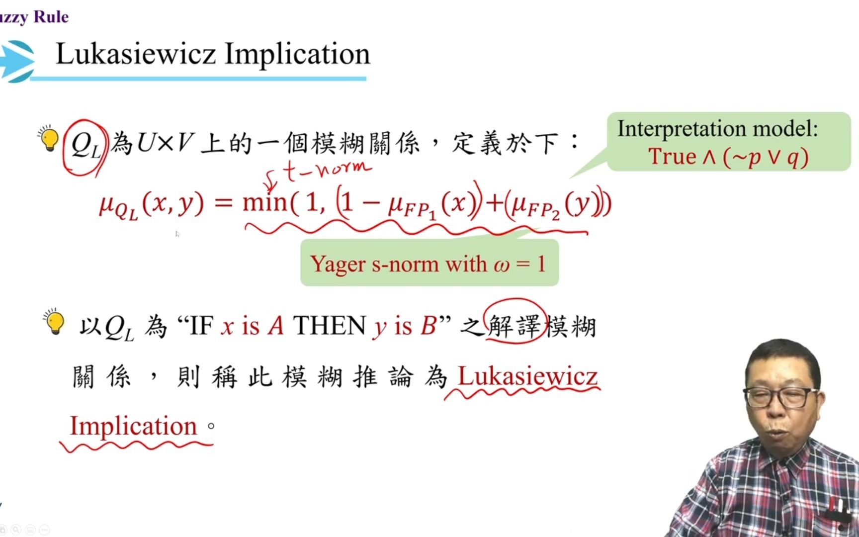 5.5深度模糊计算及应用模糊IFTHEN推论 fuzzy ifthen implication哔哩哔哩bilibili