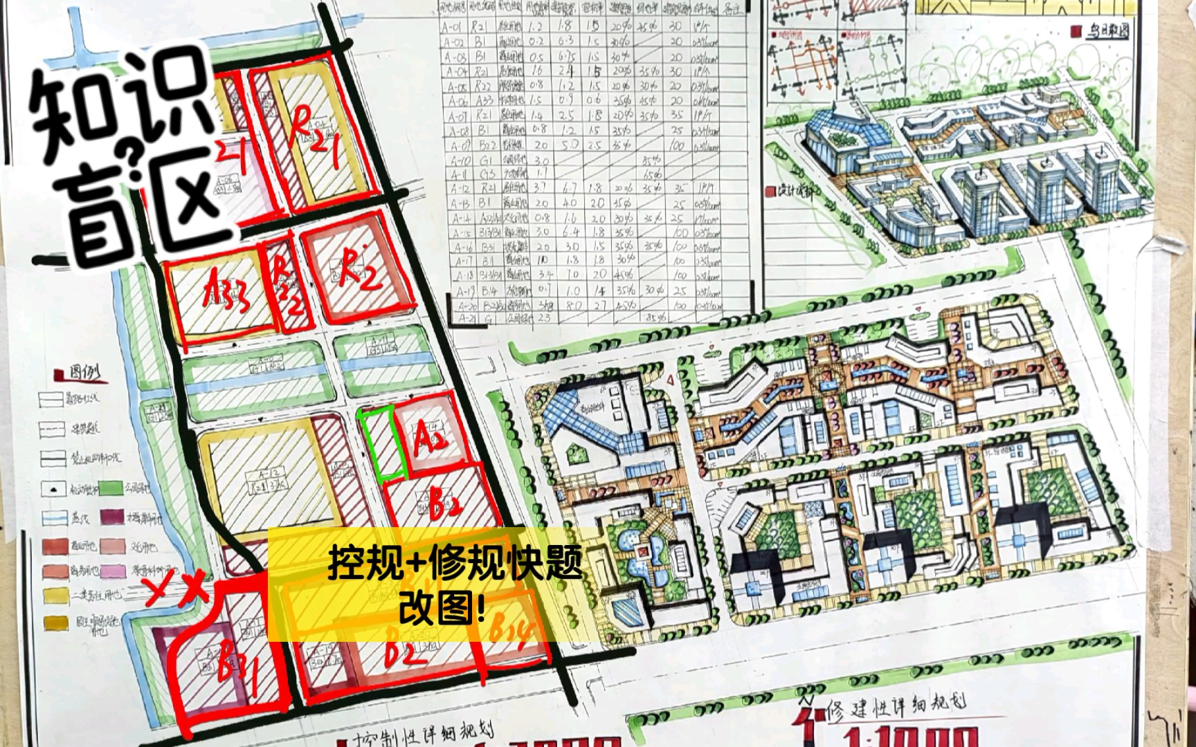 城乡规划考研:控规+修规快题改图!高考加油!欢迎报考城乡规划哔哩哔哩bilibili