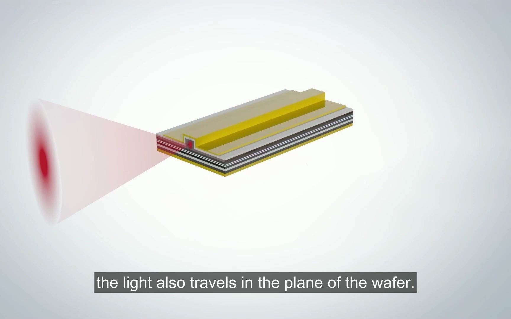 Coherent 砷化镓基激光应用介绍 2022年GaAs Semiconductor LasersCohrernt哔哩哔哩bilibili