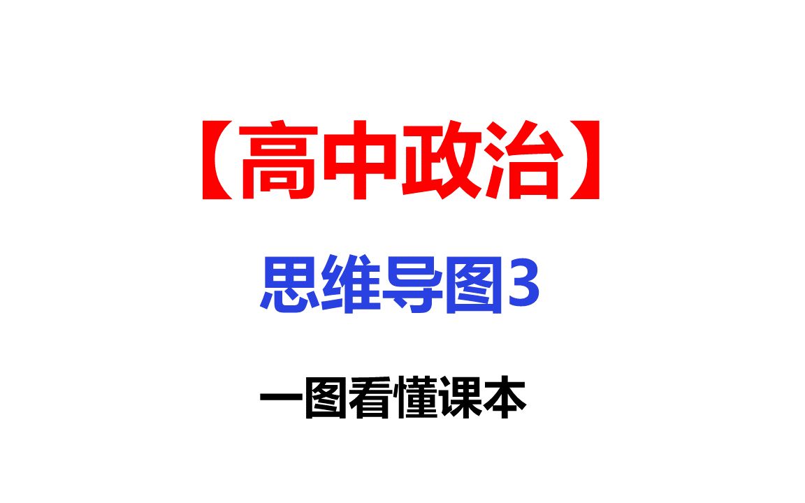 高中政治思维导图3高考政治一张图看懂课本快速记忆哔哩哔哩bilibili