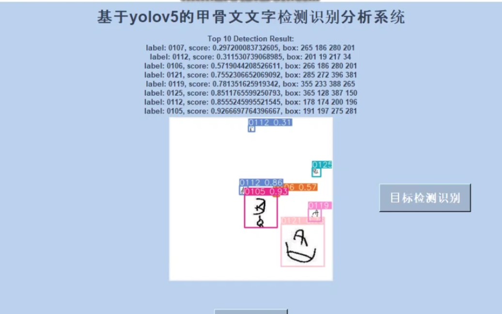 基于yolo系列的甲骨文文字检测识别分析系统哔哩哔哩bilibili