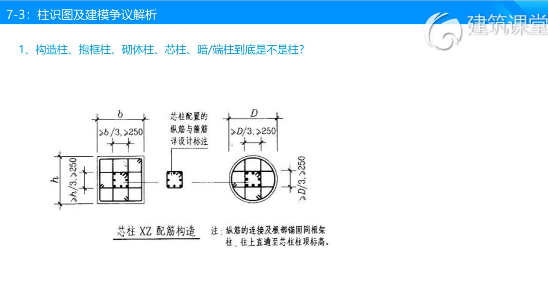 4.3柱案例识图及建模争议解析