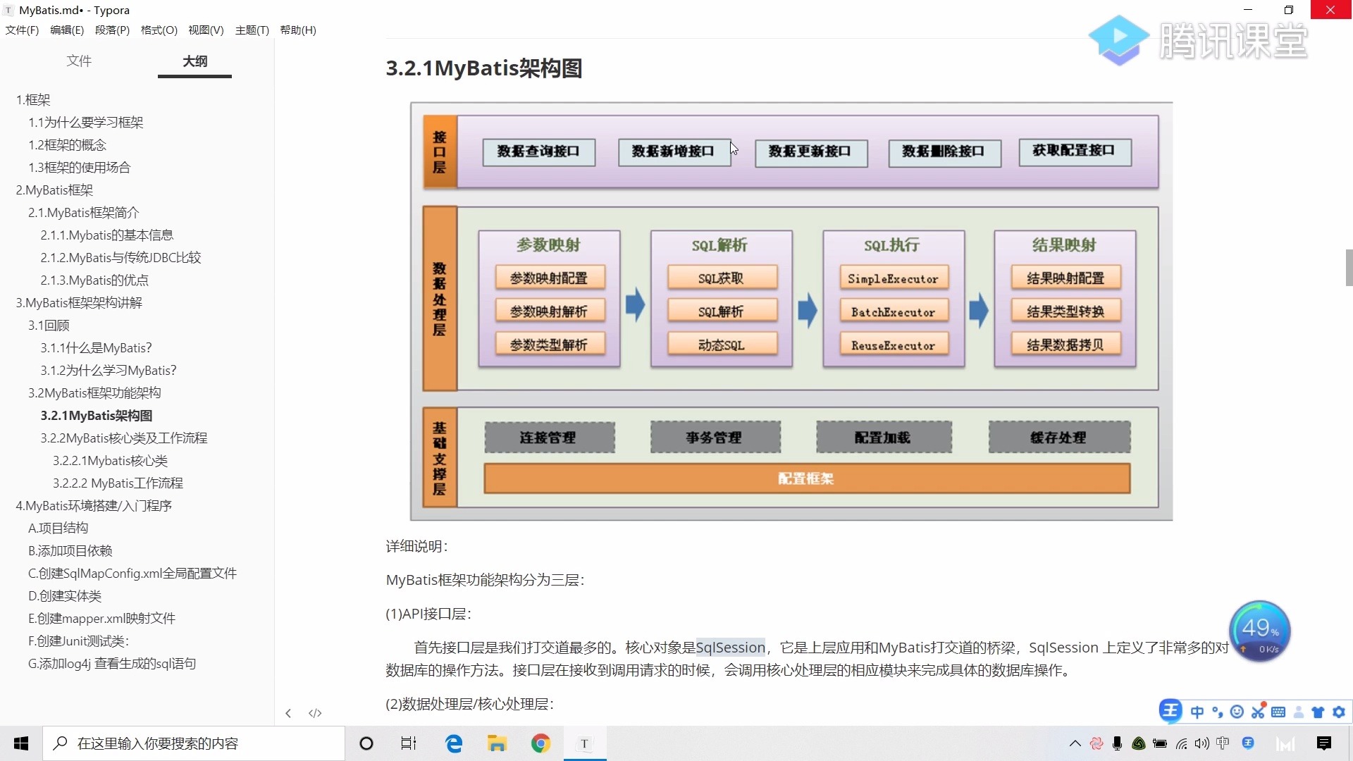 003.讲解架构图,核心类,工作流程哔哩哔哩bilibili