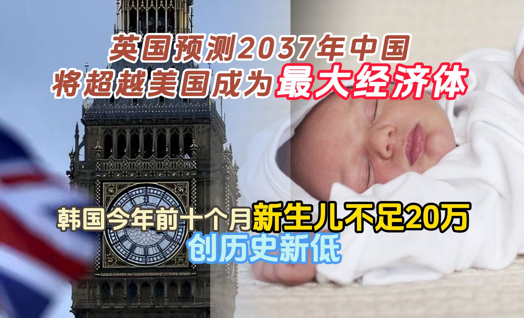 英国预测中国将在2037年超越美国成为第一经济体 韩国今年前十个月新生儿不足20万,创历史新低哔哩哔哩bilibili