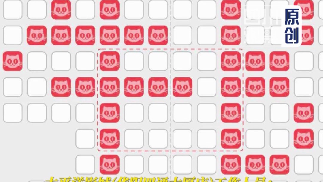 成都影院回应《牛来》“牛”字座位排布：观影者自发把其余座位补齐，本来影片就抽象所以一起搞抽象