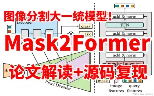 Download Video: Mask2former论文解读+源码复现：图像分割大一统模型，语义分割、实例分割、全景分割通通搞定！（深度学习/计算机视觉）