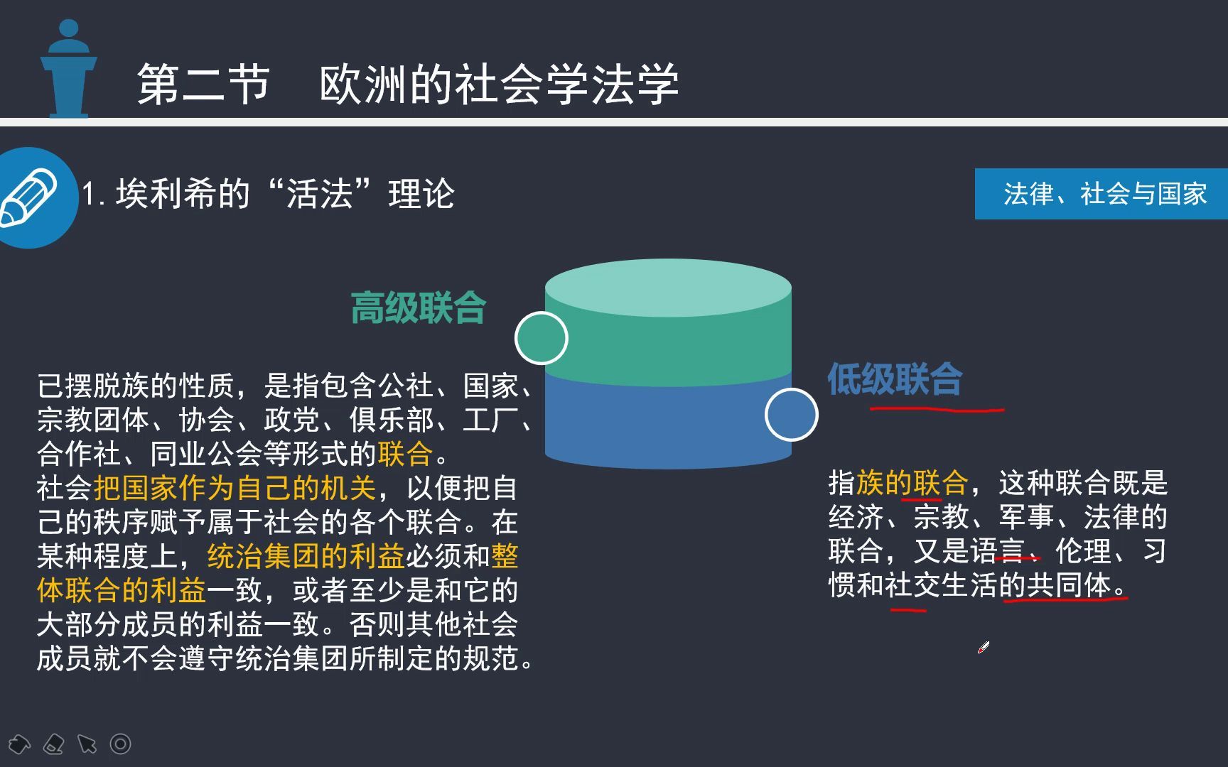 [图]自考西方法律思想史00265 23.第七章 第二节