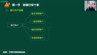 出纳入门视频_出纳入门_出纳入门培训