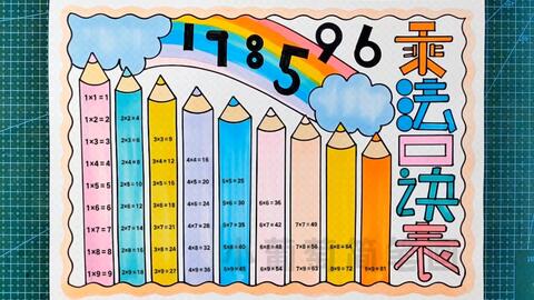 乘法口诀表手抄报 简单好看 有线稿可打印 九九乘法表 手抄报 数学手抄报 哔哩哔哩