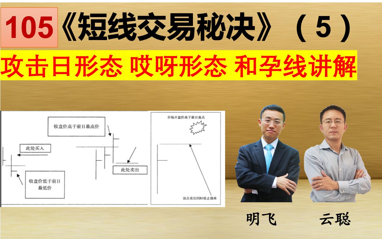 [图]105《短线交易秘决》高概率赚钱形态