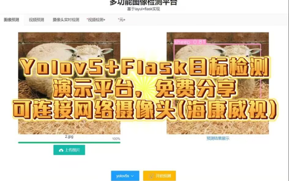 yolov5+layui+flask多功能目标检测演示平台,图片检测、视频检测、摄像头实时检测(海康摄像头,手机摄像头,电脑摄像头)哔哩哔哩bilibili