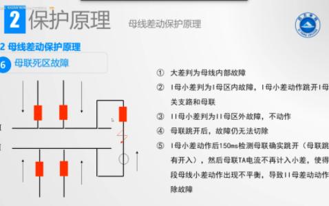 每天一个知识点——母联失灵保护和母联死区保护原理哔哩哔哩bilibili