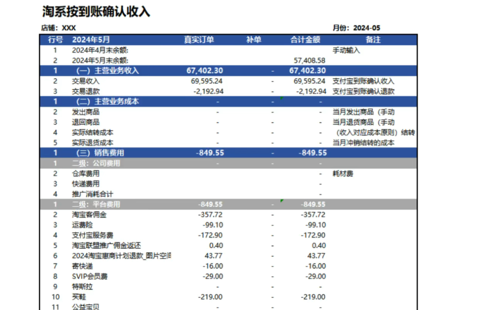 电商财务之天猫按到账确认收入(函数版)哔哩哔哩bilibili